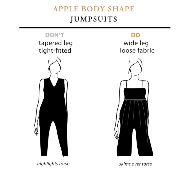 clothes for apple body shape Apple Body Shape: A Comprehensive Guide Fashion Luxury Shoes clothes for apple body shape Apple Body Shape: A Comprehensive Guide Fashion Luxury Shoes