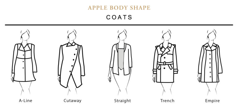 clothes for apple body shape Apple Body Shape: A Comprehensive Guide Fashion Luxury Shoes clothes for apple body shape Apple Body Shape: A Comprehensive Guide Fashion Luxury Shoes