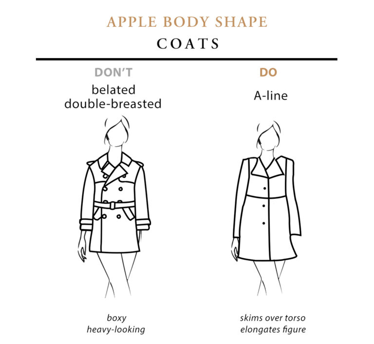 clothes for apple body shape Apple Body Shape: A Comprehensive Guide Fashion Luxury Shoes clothes for apple body shape Apple Body Shape: A Comprehensive Guide Fashion Luxury Shoes