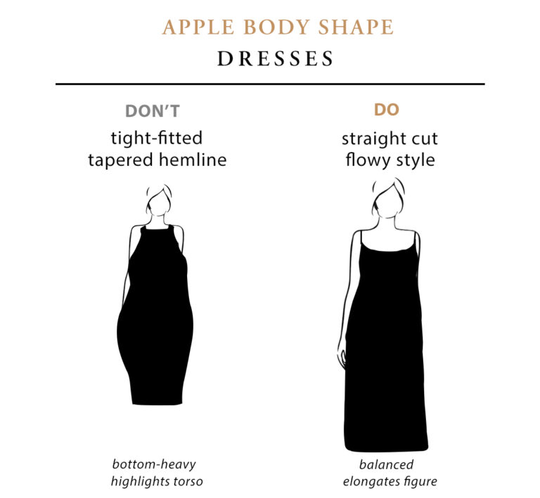 clothes for apple body shape Apple Body Shape: A Comprehensive Guide Fashion Luxury Shoes clothes for apple body shape Apple Body Shape: A Comprehensive Guide Fashion Luxury Shoes
