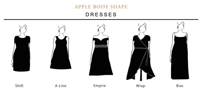 clothes for apple body shape Apple Body Shape: A Comprehensive Guide Fashion Luxury Shoes clothes for apple body shape Apple Body Shape: A Comprehensive Guide Fashion Luxury Shoes