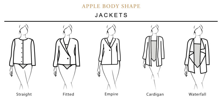 clothes for apple body shape Apple Body Shape: A Comprehensive Guide Fashion Luxury Shoes clothes for apple body shape Apple Body Shape: A Comprehensive Guide Fashion Luxury Shoes