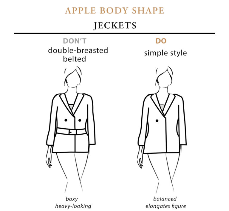 clothes for apple body shape Apple Body Shape: A Comprehensive Guide Fashion Luxury Shoes clothes for apple body shape Apple Body Shape: A Comprehensive Guide Fashion Luxury Shoes