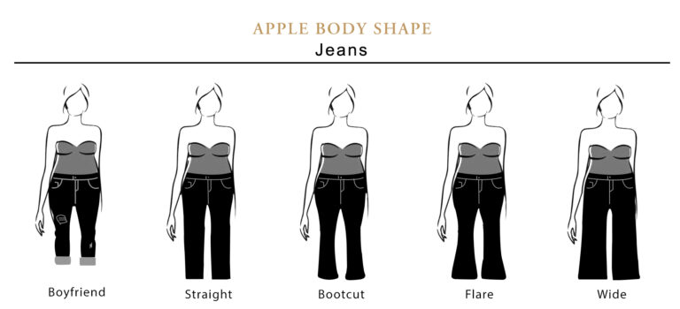 clothes for apple body shape Apple Body Shape: A Comprehensive Guide Fashion Luxury Shoes clothes for apple body shape Apple Body Shape: A Comprehensive Guide Fashion Luxury Shoes