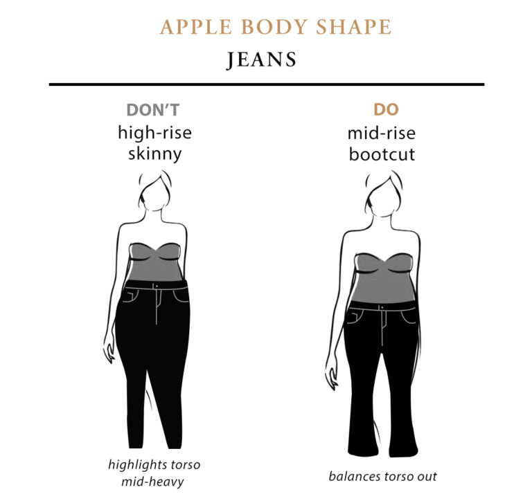 clothes for apple body shape Apple Body Shape: A Comprehensive Guide Fashion Luxury Shoes clothes for apple body shape Apple Body Shape: A Comprehensive Guide Fashion Luxury Shoes