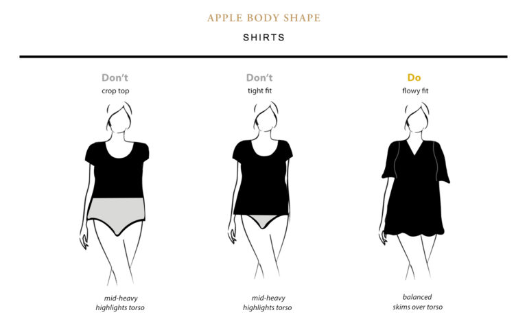 clothes for apple body shape Apple Body Shape: A Comprehensive Guide Fashion Luxury Shoes clothes for apple body shape Apple Body Shape: A Comprehensive Guide Fashion Luxury Shoes