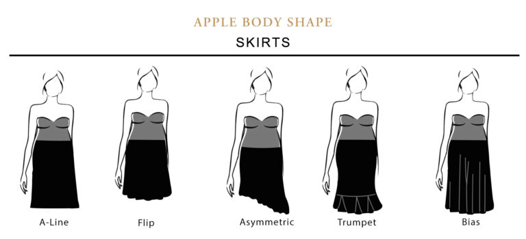 clothes for apple body shape Apple Body Shape: A Comprehensive Guide Fashion Luxury Shoes clothes for apple body shape Apple Body Shape: A Comprehensive Guide Fashion Luxury Shoes