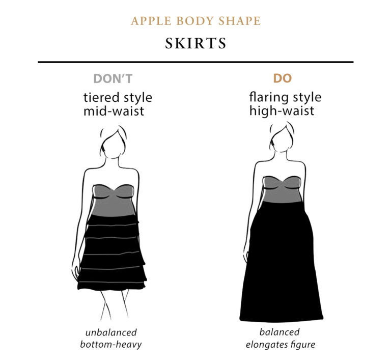 clothes for apple body shape Apple Body Shape: A Comprehensive Guide Fashion Luxury Shoes clothes for apple body shape Apple Body Shape: A Comprehensive Guide Fashion Luxury Shoes