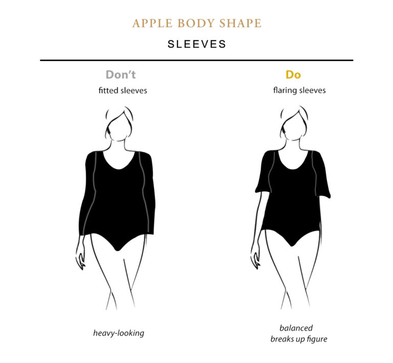 </p> <h3>Sleeves</h3> <p>Accentuate your arms with sleeves that add volume and detail such as slits, cuffs, and draped fabrics. Flared sleeves emphasize your silhouette while avoiding clinging too close to any curves you’d rather hide. Cap sleeves or shoulder pads can also help bring out those beautiful shoulders of yours!</p> <p><img class= clothes for apple body shape Apple Body Shape: A Comprehensive Guide Fashion Luxury Shoes