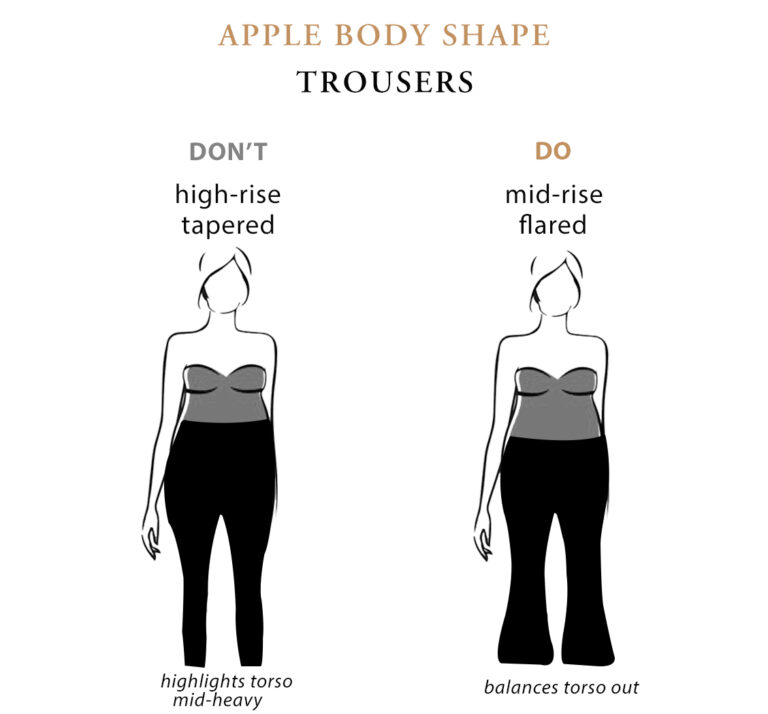 clothes for apple body shape Apple Body Shape: A Comprehensive Guide Fashion Luxury Shoes clothes for apple body shape Apple Body Shape: A Comprehensive Guide Fashion Luxury Shoes