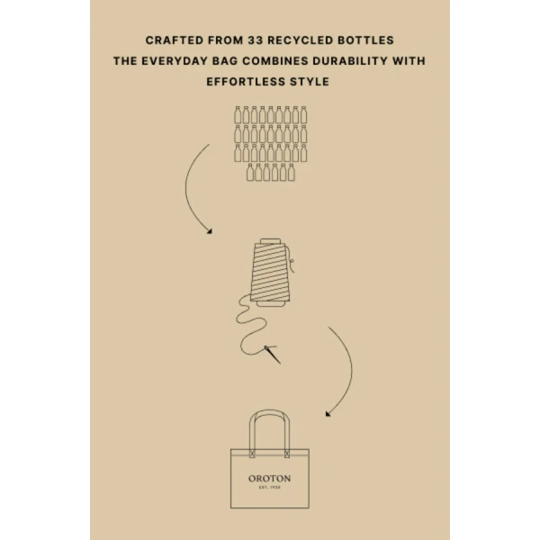 Everyday Tote - Image 6